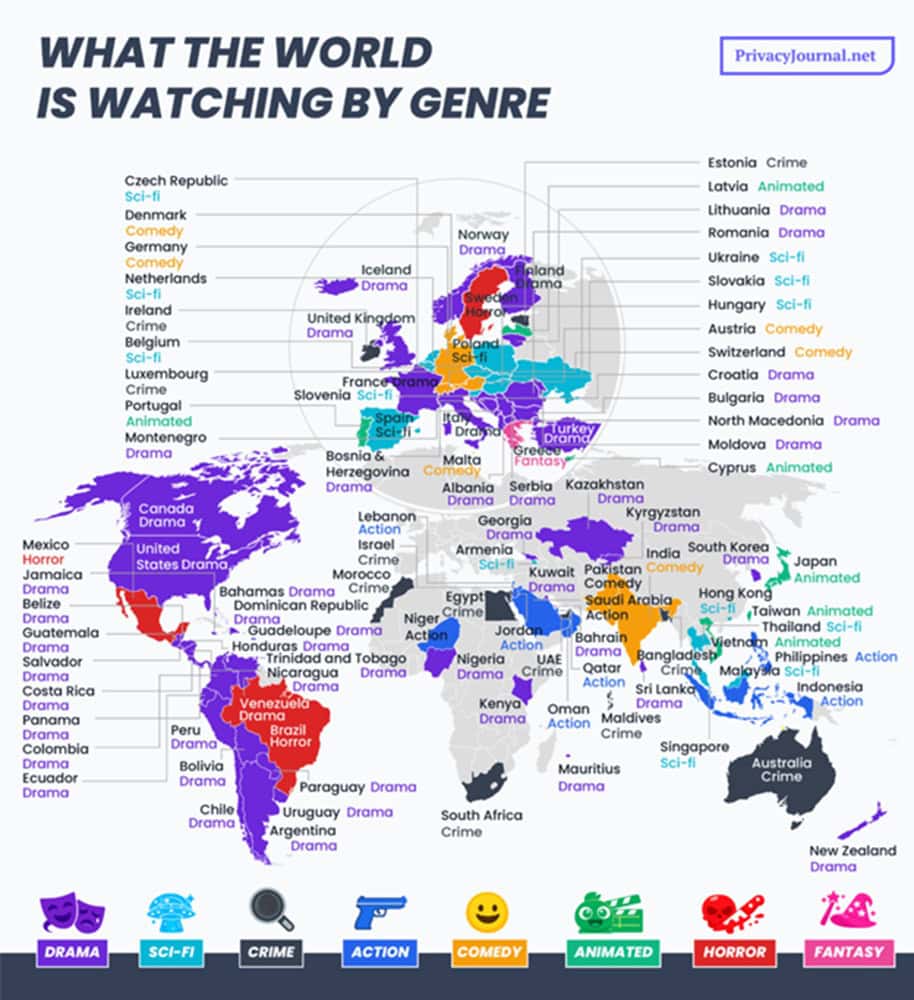 levantamento do Privacy Journal sobre hábitos de consumo de streaming. imagem é um mapa mundi com os gêneros mais consumidos em cada país