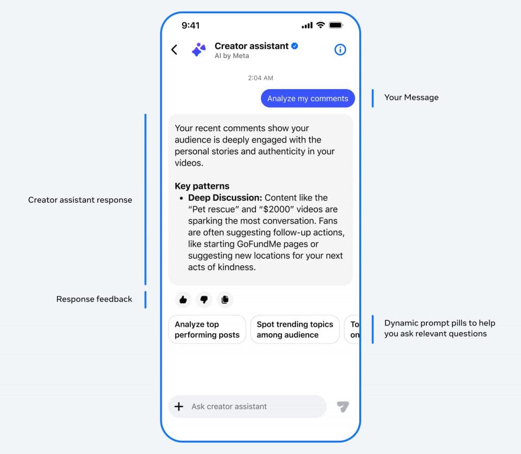 Assistente de IA do Facebook analisa comentários e audiência de criador de conteúdo