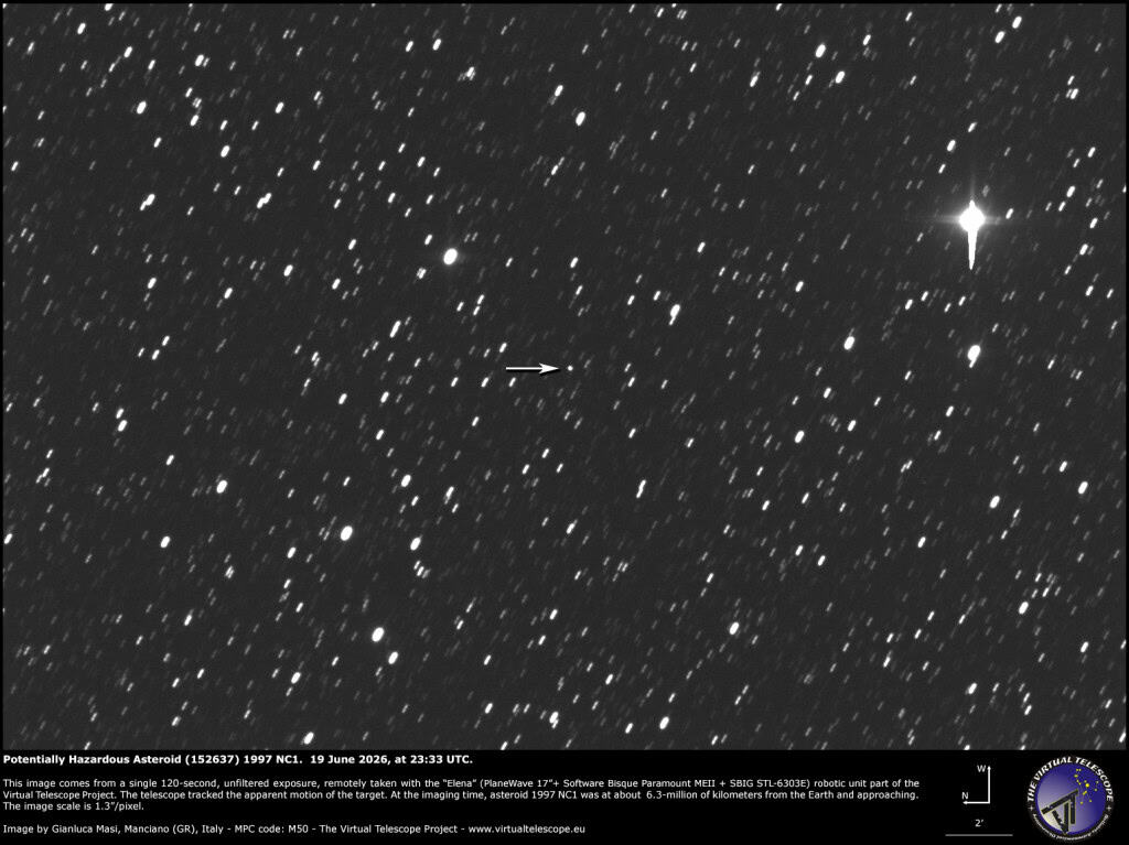 Asteroide (152637) 1997 NC1 registrado em 19 de junho de 2026.
