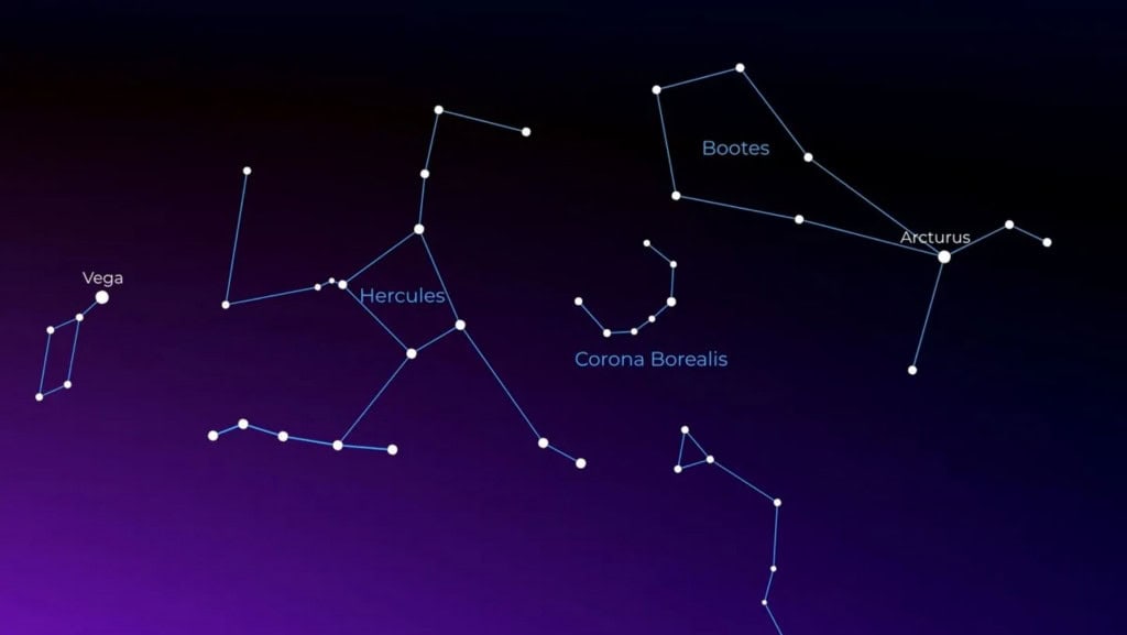 Como encontrar Corona Borealis no céu de verão.