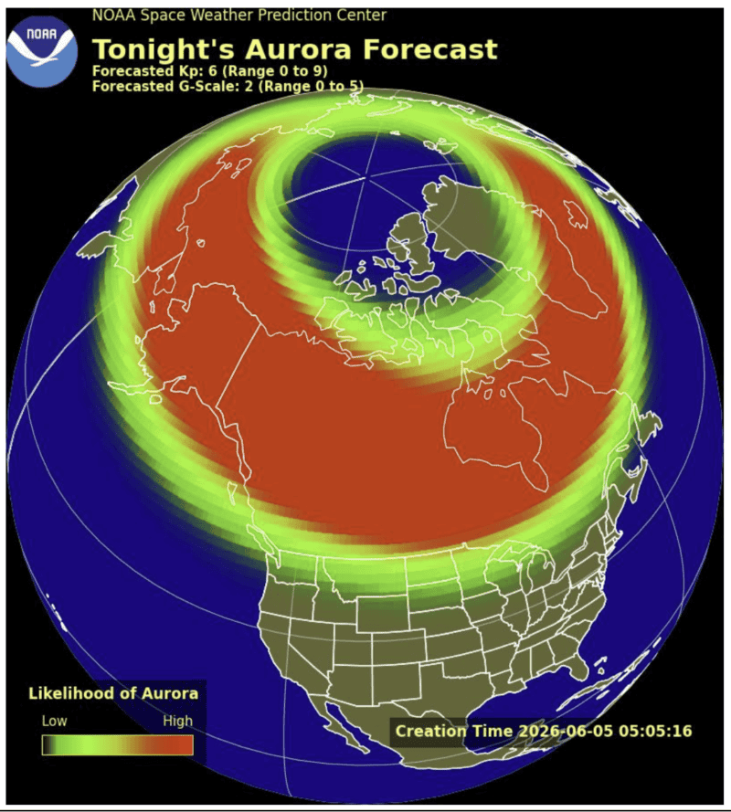 auroras