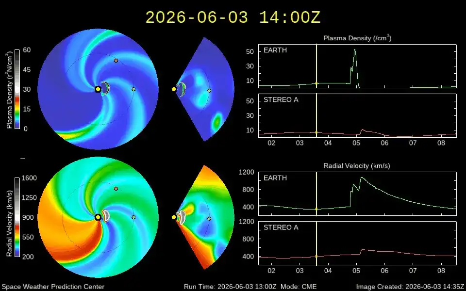 cme caninal 040626