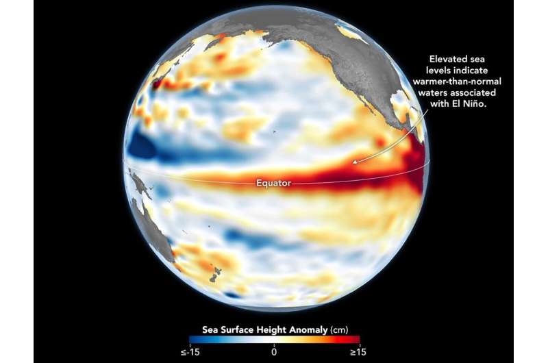 Imagem de satélite mostrando o aquecimento do Oceano Pacífico.