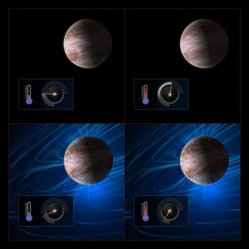 Este diagrama ilustra como os astrônomos podem inferir a intensidade dos campos magnéticos em exoplanetas a partir de seu efeito sobre os ventos nesses planetas.