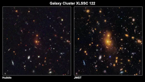 imagem de dois painéis mostra um aglomerado de galáxias distante, conforme observado pelo Telescópio Espacial Hubble e pelo JWST da NASA.