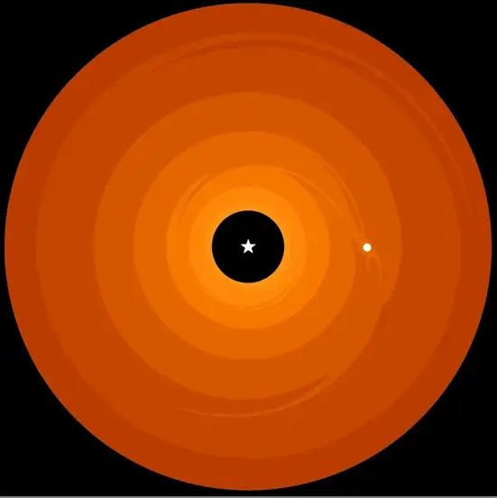 simulação disco protoplanetário