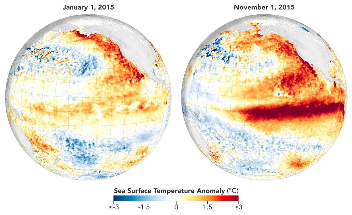el niño 2015