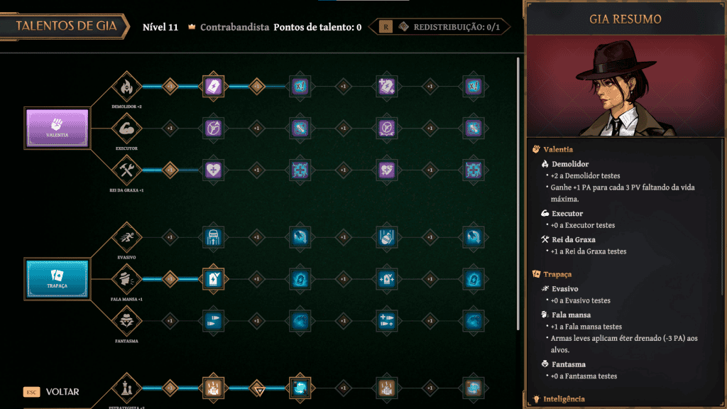 Atributos e talentos em Aether & Iron