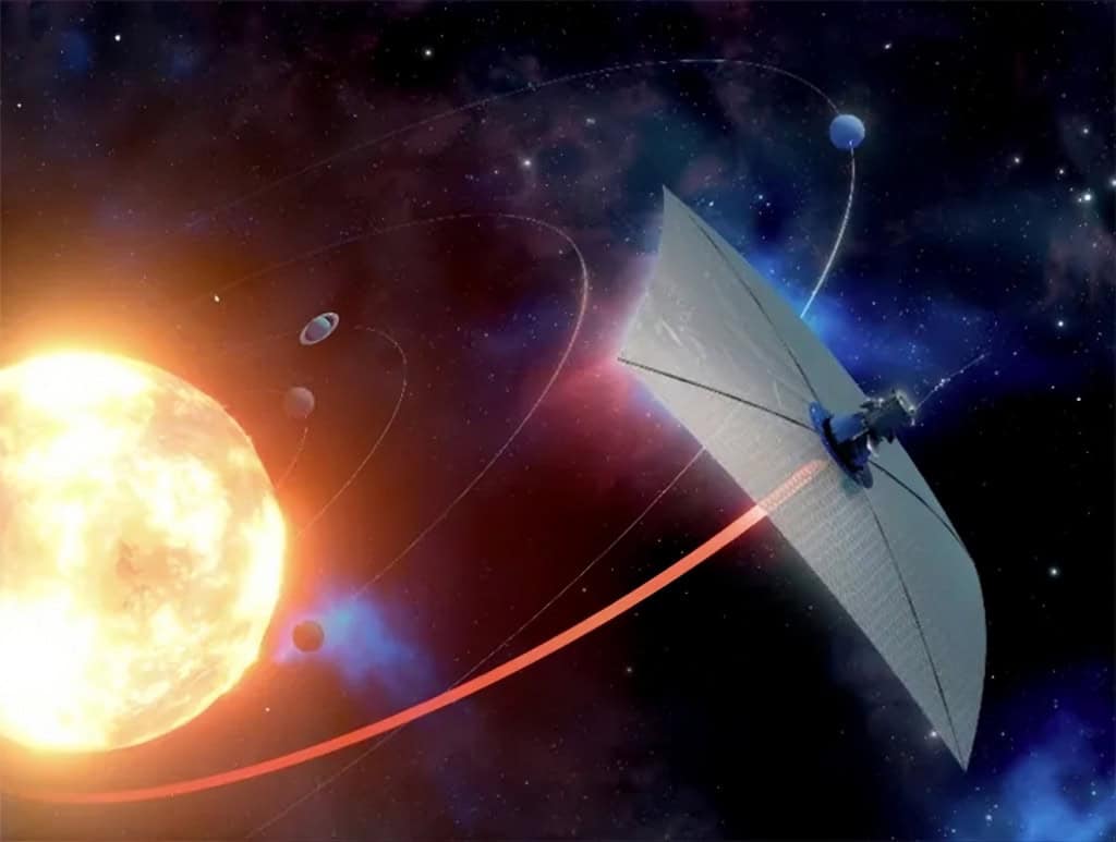 vela solar órbita sol