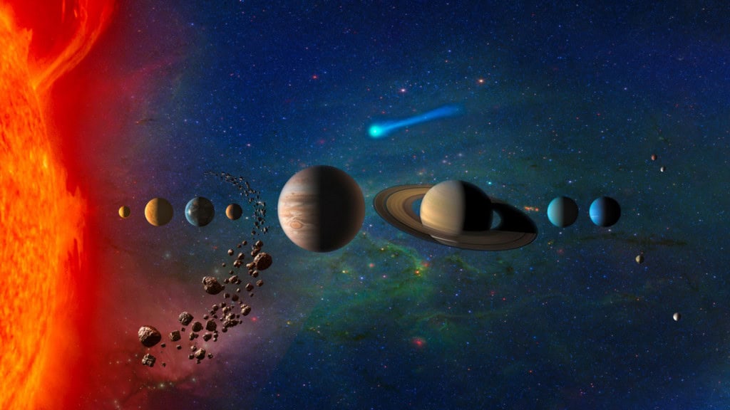 Ilustração digital dos planetas do Sistema Solar; layout dispõe Sol e planetas de lado, enfileirados
