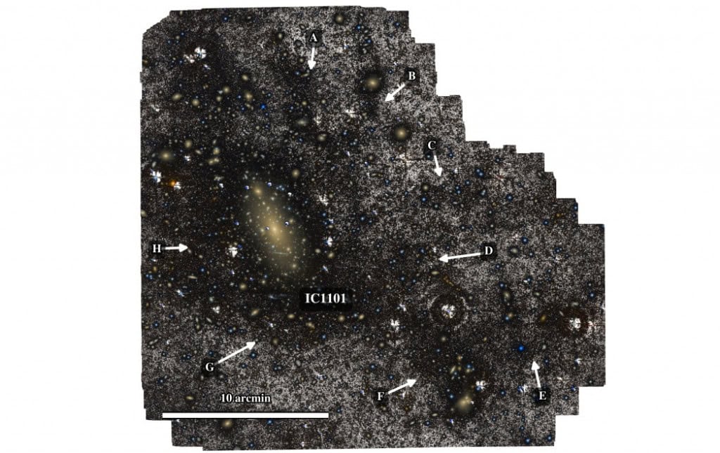 Imagem composta em cores de IC 1101 obtida a partir dos dados do Telescópio Isaac Newton, após a remoção da interferência causada pela luz das estrelas. A área observada cobre aproximadamente 28,1 por 26,9 minutos de arco. A composição foi feita com diferentes faixas de luz captadas pelo telescópio, destacando o brilho difuso ao redor da galáxia. As setas e letras de A a H indicam estruturas de baixo brilho analisadas no estudo.