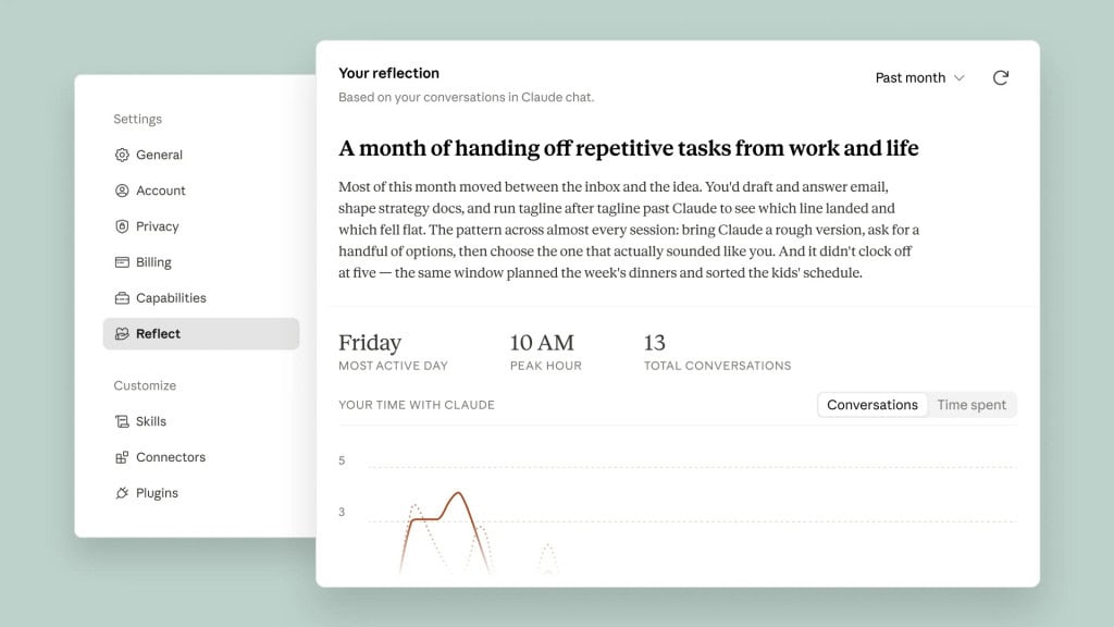 Interface do Reflect, novo recurso do Claude disponível nas configurações do aplicativo, com resumo em texto e gráfico de uso por período.