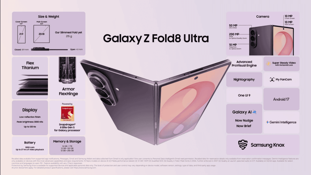 Galaxy Z Fold 8 Ultra