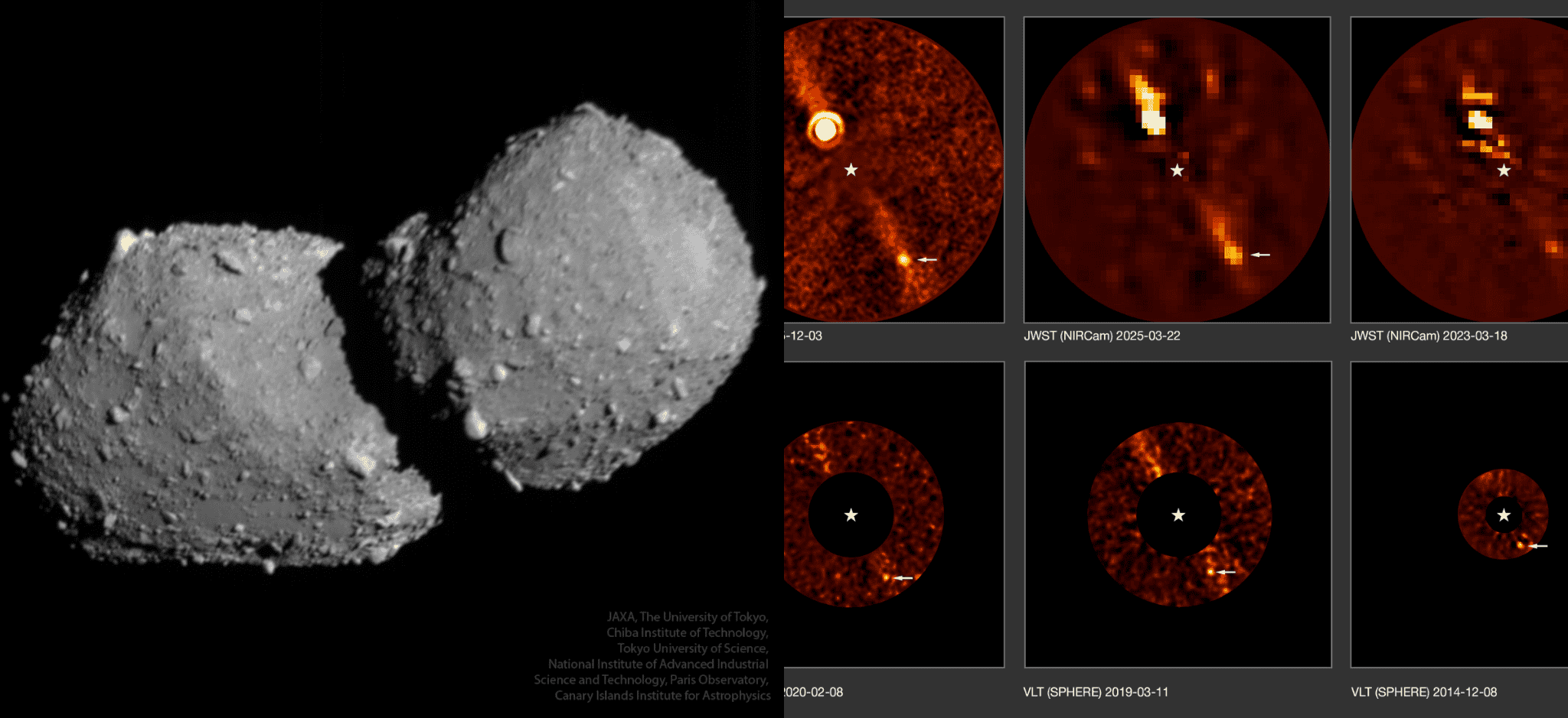 Asteroide duplo e exoplaneta diferentão nas Imagens Astronômicas da Semana​ ​