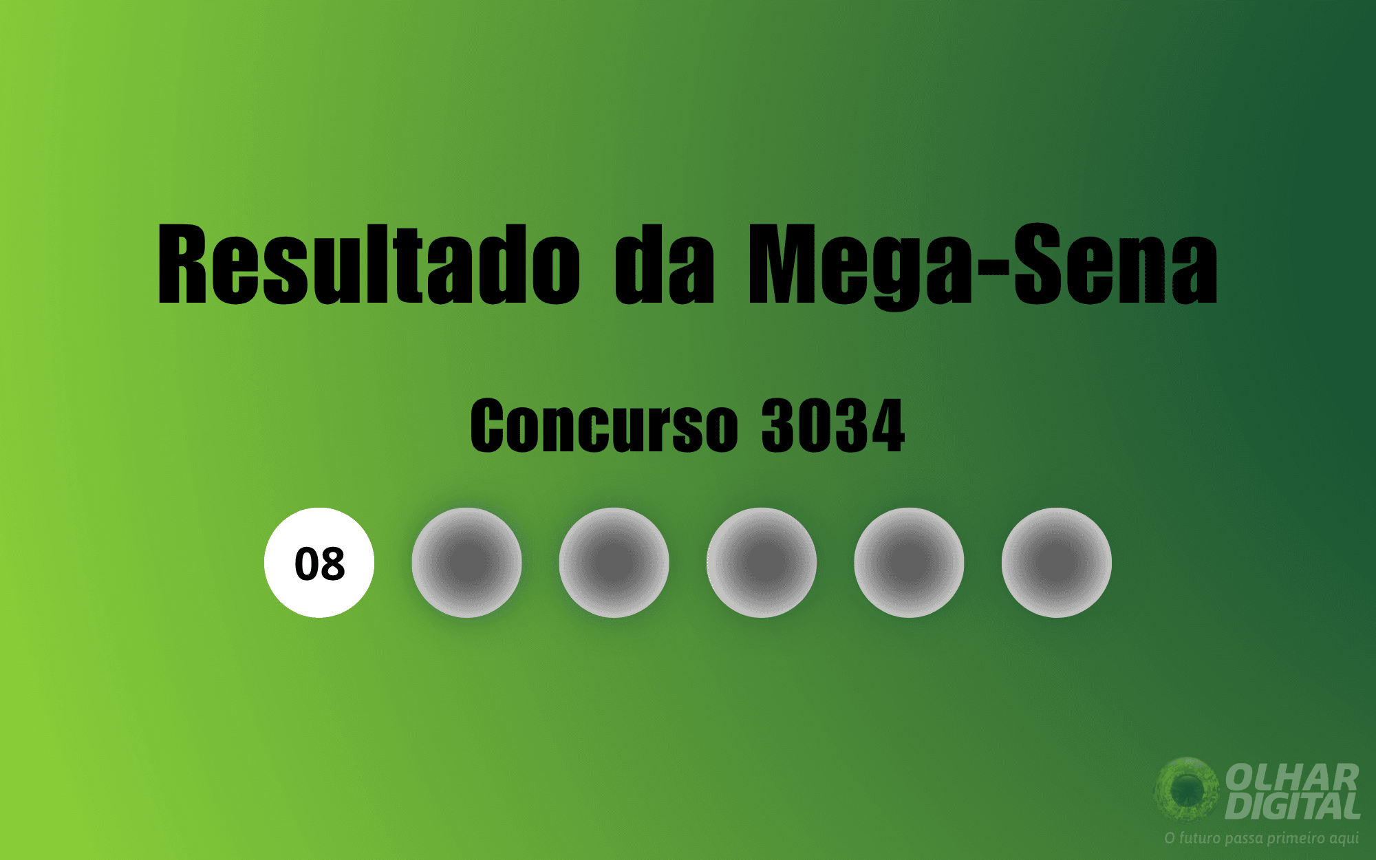 Resultado da Mega-Sena de hoje: veja números e ganhadores do concurso 3034 (terça, 21/07)