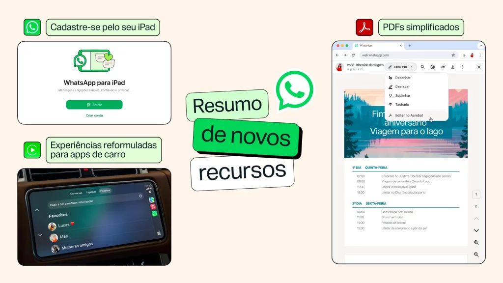Novos recursos do Whatsapp