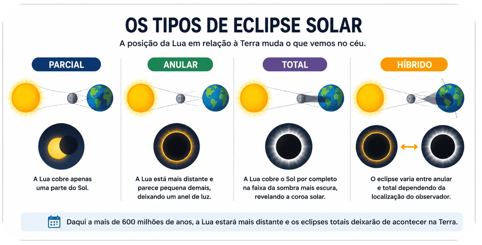 Imagem da matéria