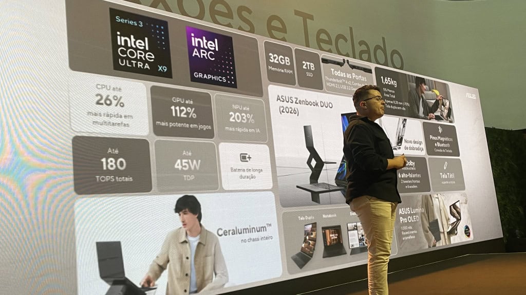 Ficha técnica ASUS Zenbook DUO 2026