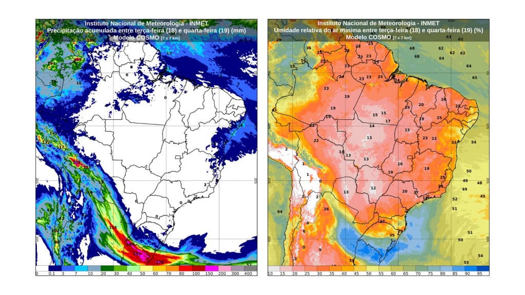 Montagem com mapas de previsão do tempo