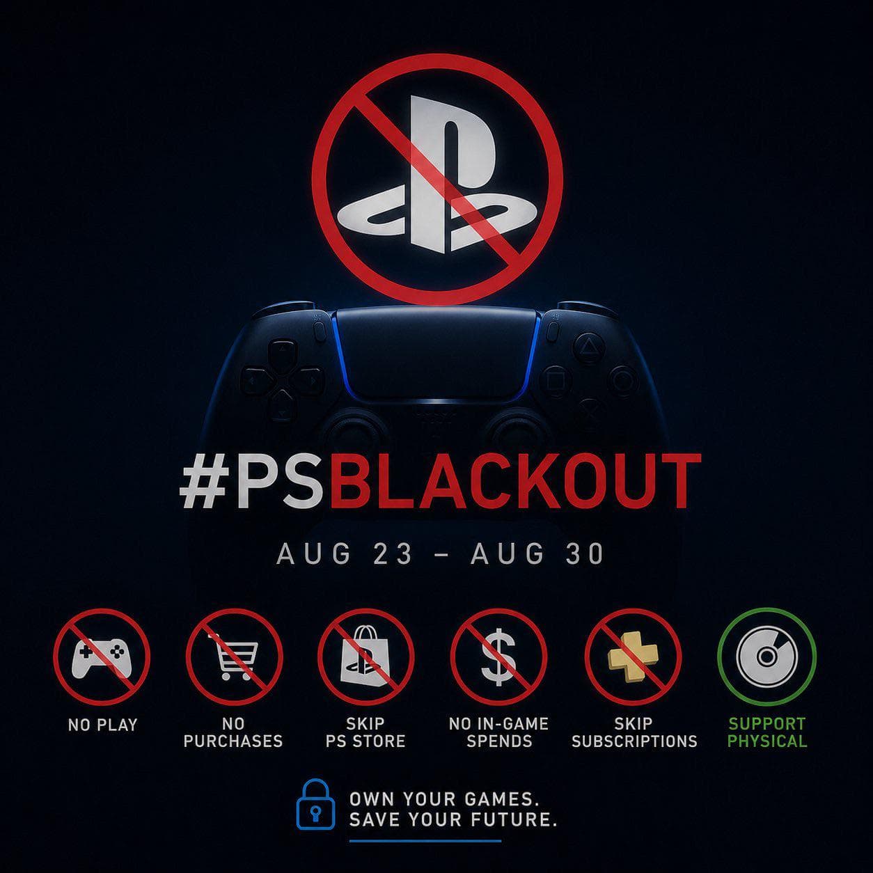 Sony relembra usuários de que jogos digitais do PlayStation são licenciados, não vendidos