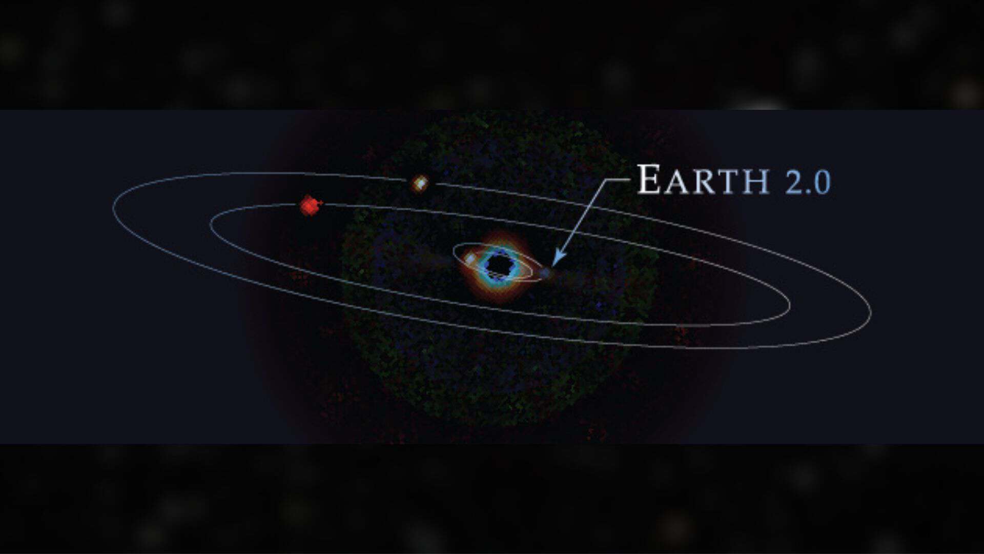 Ilustração digital da Terra 2.0 num sistema solar
