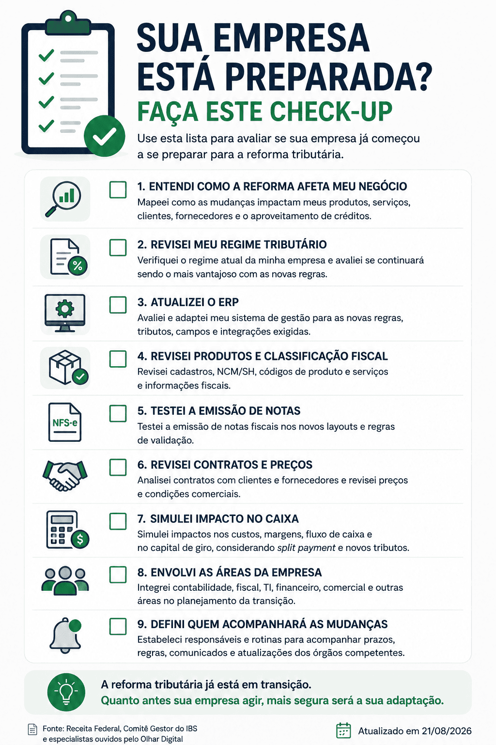 Infográfico com nove itens para verificar se uma empresa está preparada para a reforma tributária, incluindo regime tributário, ERP, classificação fiscal, notas fiscais, contratos, preços, caixa e envolvimento das equipes.