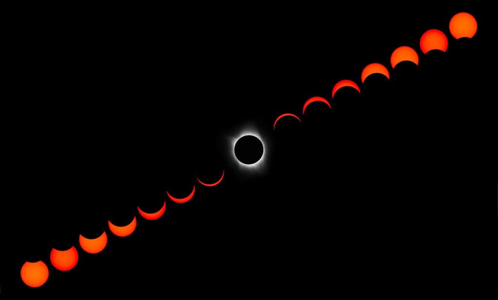 eclipse solar total