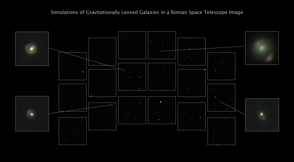 Simulação de uma observação do Telescópio Espacial Nancy Grace Roman, mostrando exemplos de lentes gravitacionais que poderão ajudar a investigar a matéria escura.