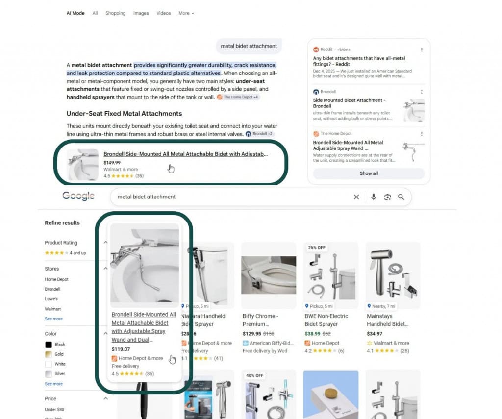 Comparação de preços Modo IA do Google e Busca tradicional