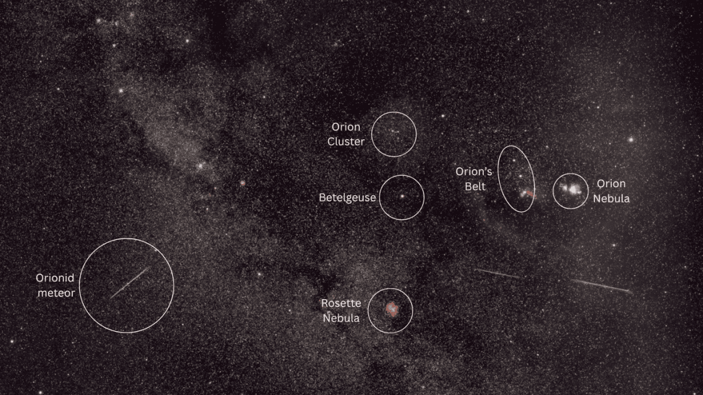 Mapa com estrelas na chuva de meteoros