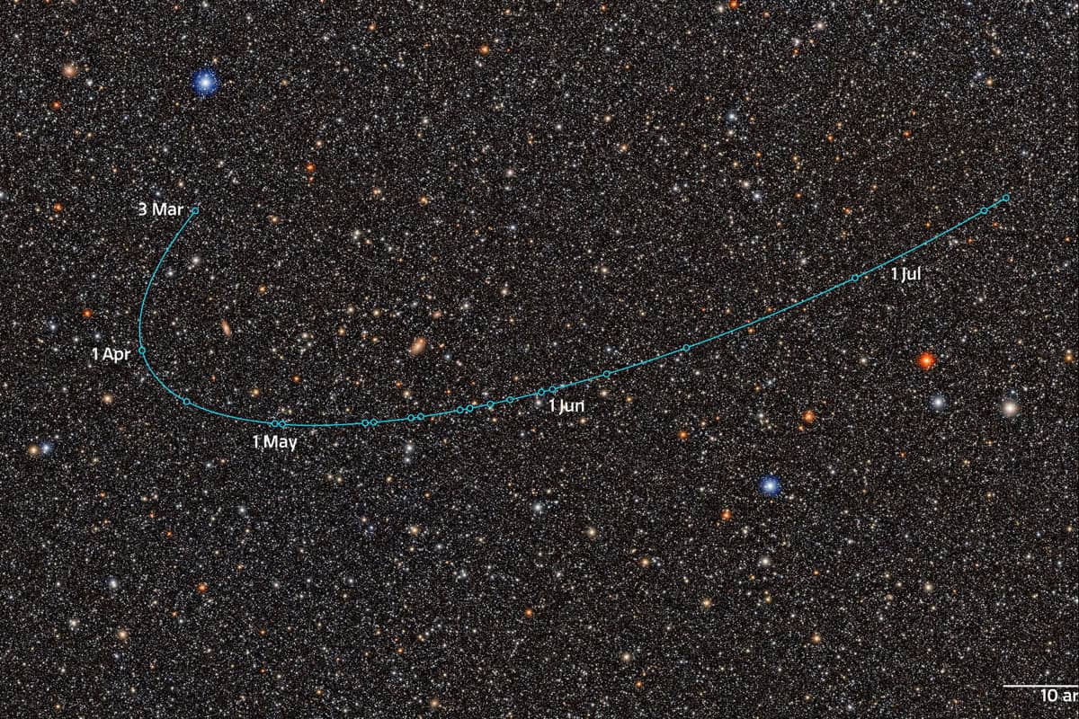 Novo candidato a planeta anão é descoberto nos confins do Sol