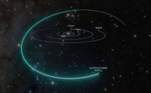 Novo candidato a planeta anão é descoberto nos confins do Sol