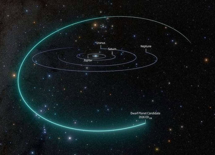 Novo candidato a planeta anão é descoberto nos confins do Sol