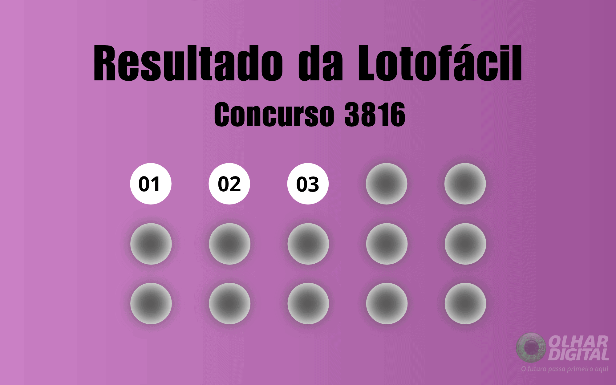 Resultado da Quina de hoje: veja números e ganhadores do concurso 7154 (quarta, 28/10)